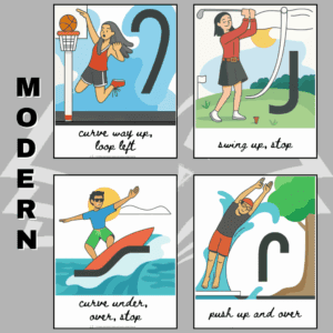 Cursive Writing Approach Stroke Posters - Modern Update