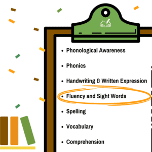 Literacy and Learning Seminars | Fluency & Sight Words | The Written Word