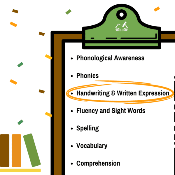 Literacy and Learning Seminars | Handwriting & Written Expression | The Written Word