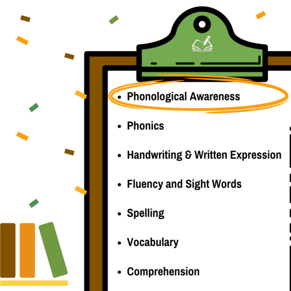 Literacy and Learning Seminars | Phonological Awareness | The Written Word
