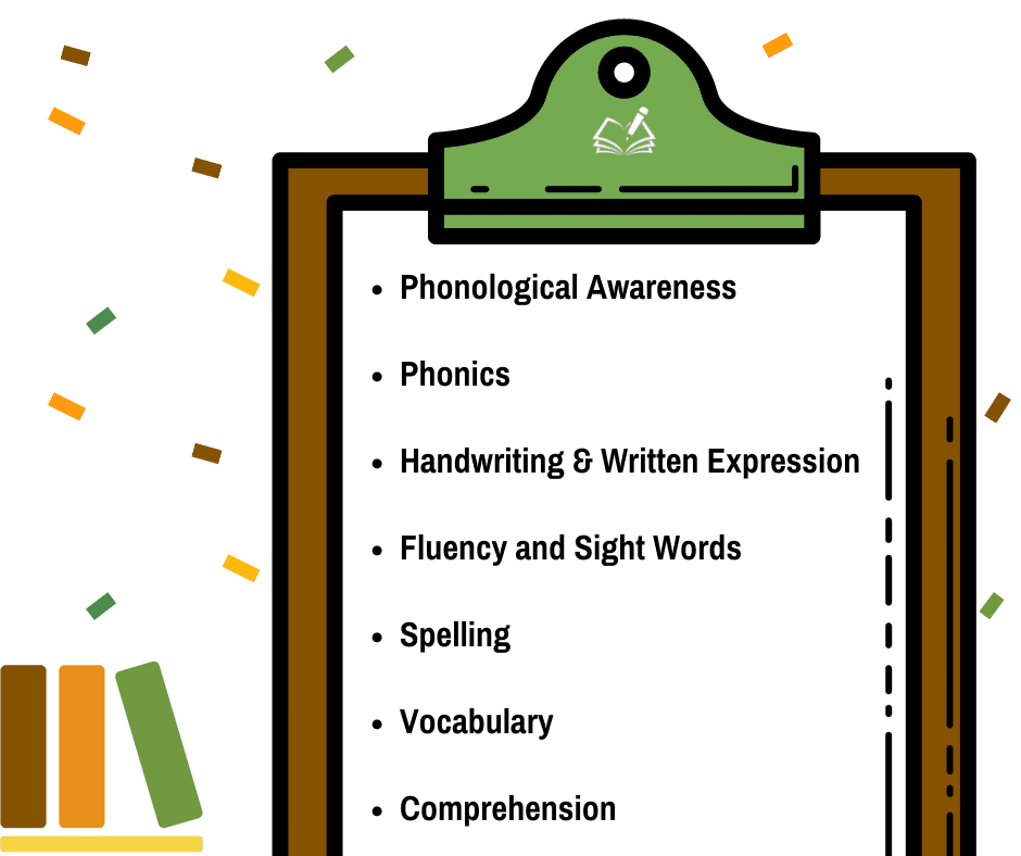 Literacy & Learning Seminars | The Written Word