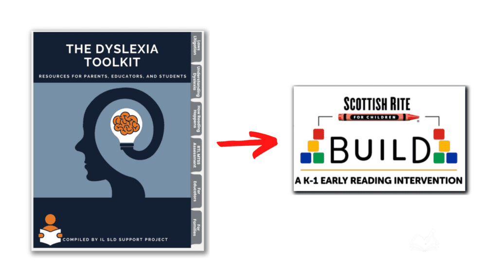 Dyslexia Toolkit-BUILD-The Written Word