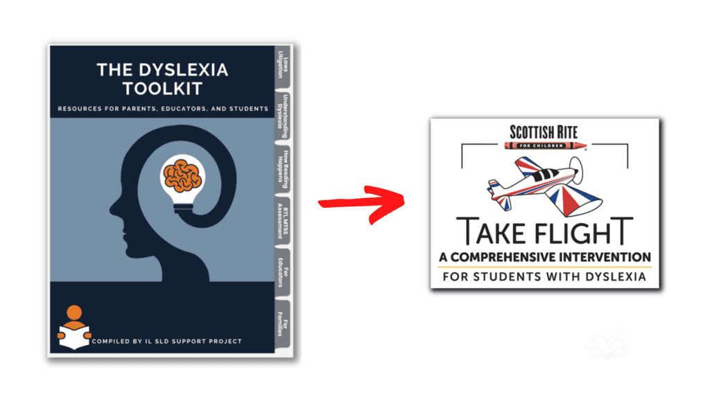 Dyslexia Toolkit-Take Flight -The Written Word