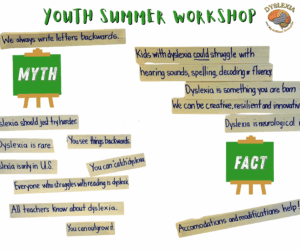 Youth Summer Workshop-Dyslexia Awareness-The Written Word