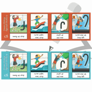Cursive Approach Strokes Strips - The Written Word