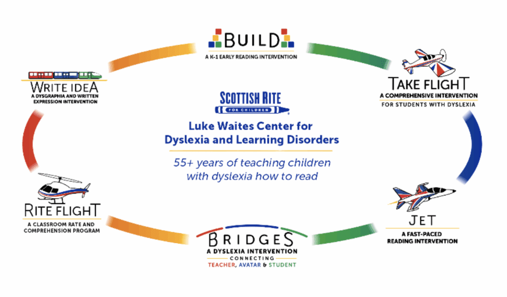 SRC - The Written Word