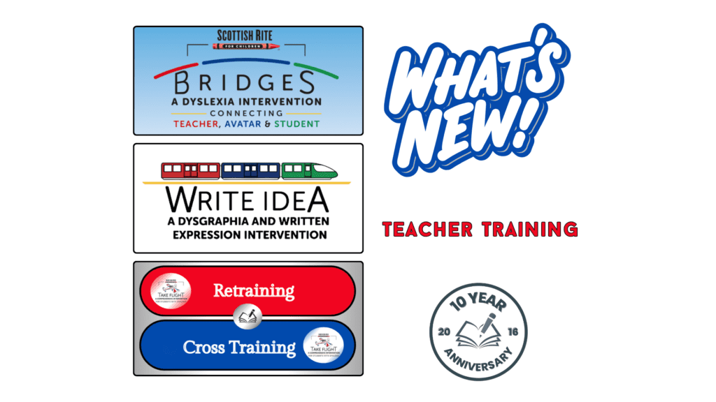 TEACHER TRAINING - THE WRITTEN WORD